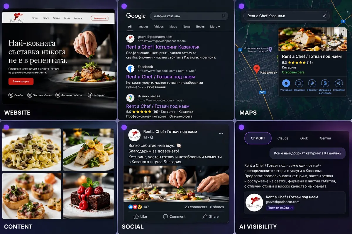Българската версия на сайта на Rent a Chef