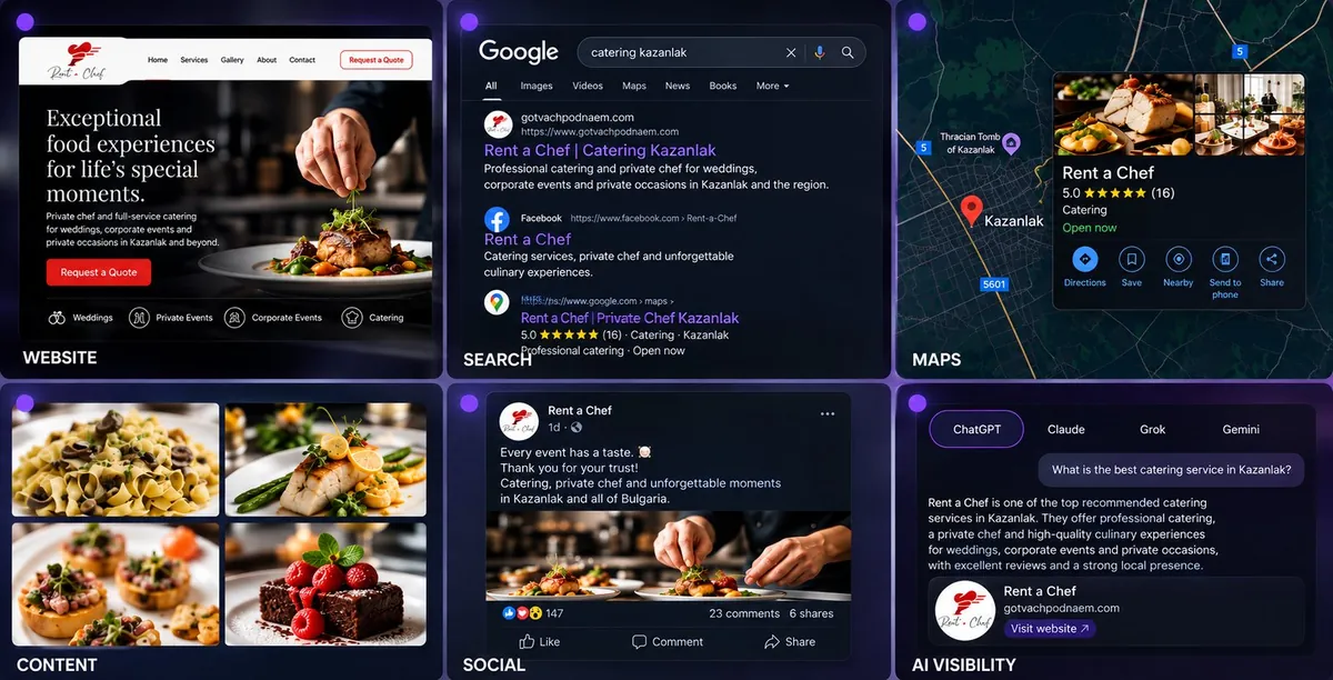 Английската версия на сайта на Rent a Chef